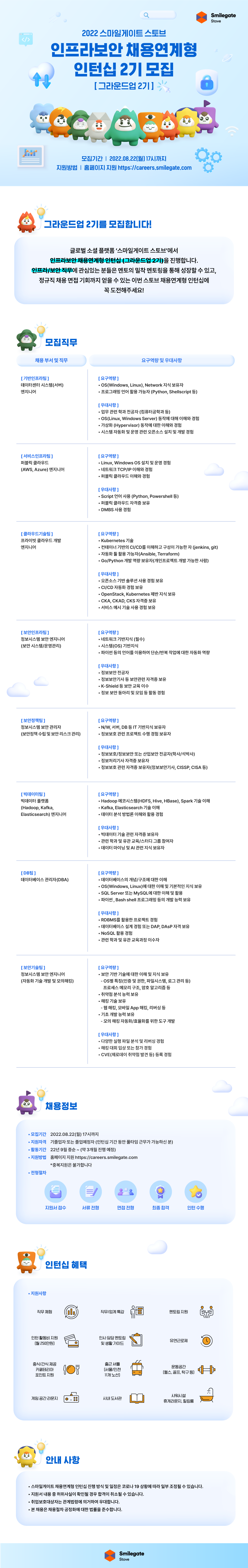 Contents image
